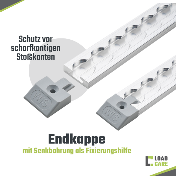 LoadCare Endkappe für Airlineschienen eckig